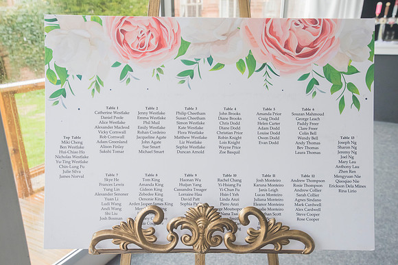 Wedding photos. Beata_Cosgrove_Photography